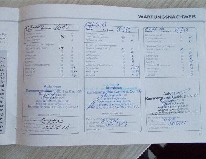 Fiat Panda Kombi 1,1 l 40 kw