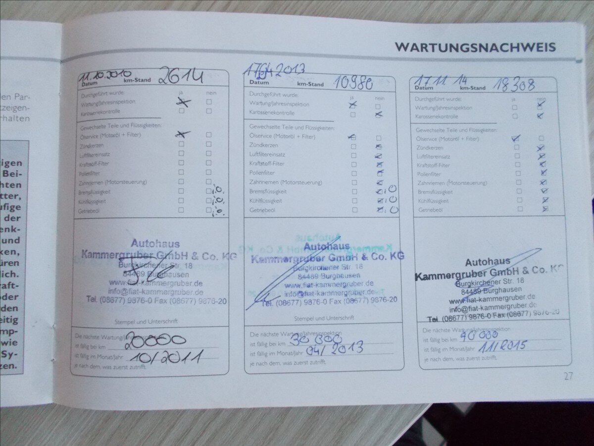 Fiat Panda Kombi 1,1 l 40 kw