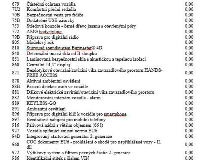 Mercedes-Benz Třídy E 20