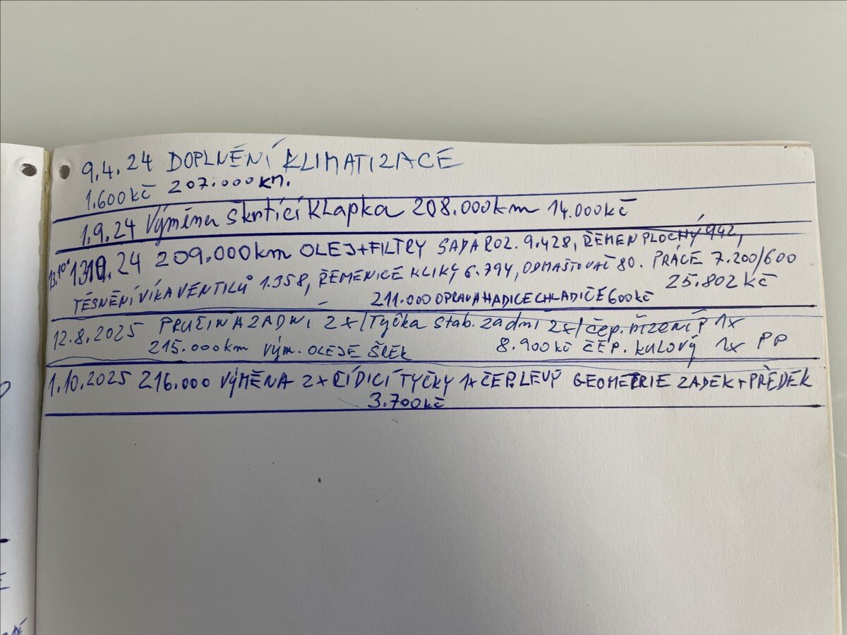 KIA Sportage Kombi 2,0 l 100 kw