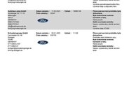 Ford Kuga SUV / Terénní 2,5 l 140 kw