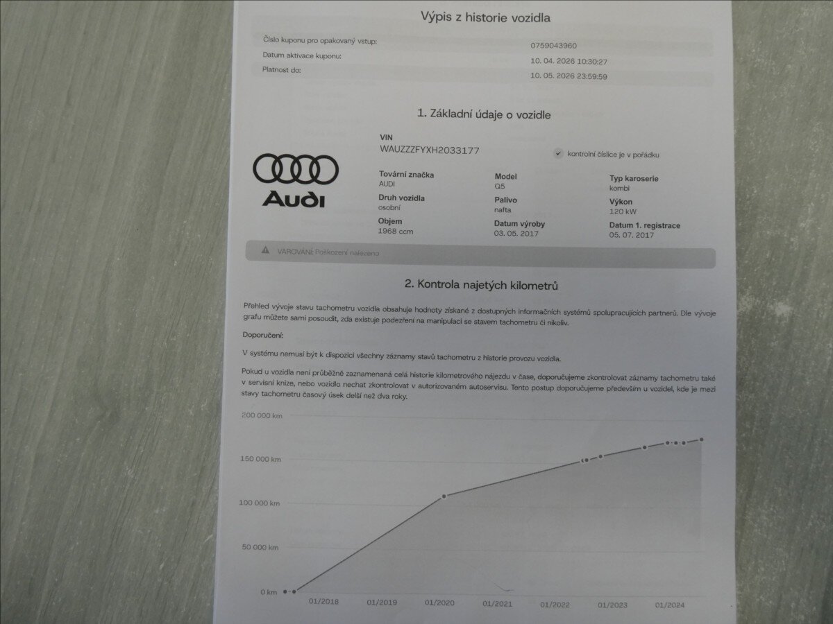 Audi Q5 SUV / Terénní 2,0 l 120 kw
