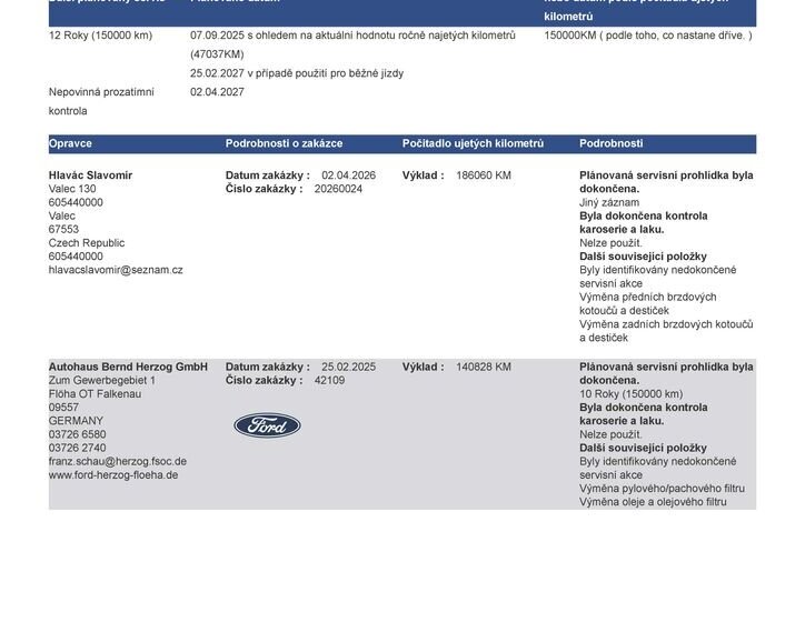 Ford S-MAX MPV 2,5 l 140 kw
