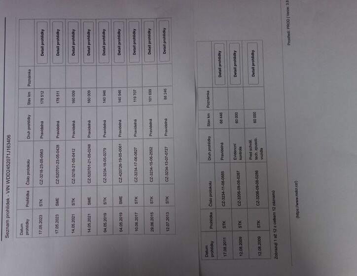 Mercedes-Benz Třídy B 39