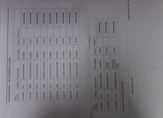 Mercedes-Benz Třídy B 39