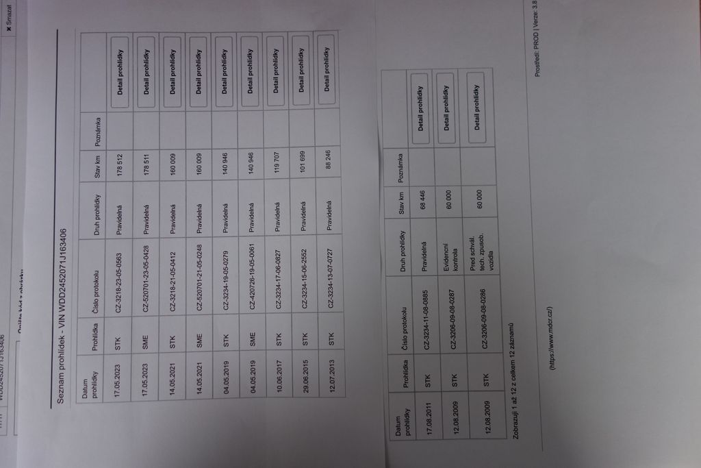 Mercedes-Benz Třídy B