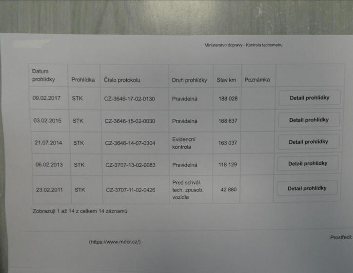 Volkswagen Phaeton 40