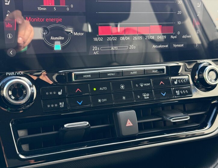 Toyota Highlander 15