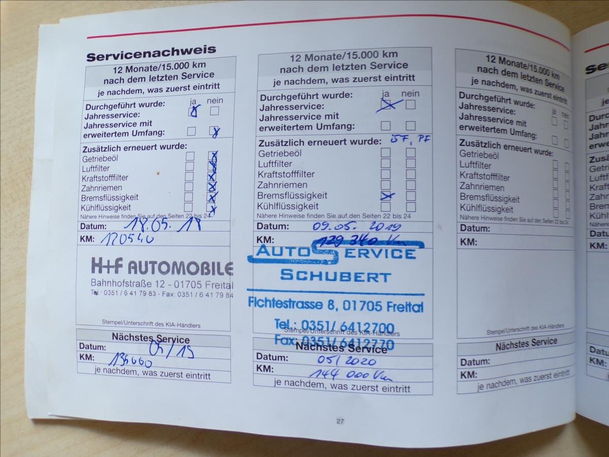 KIA Cerato Kombi 1,6 l 84 kw