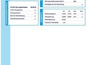 Ford Mustang Mach-E 45