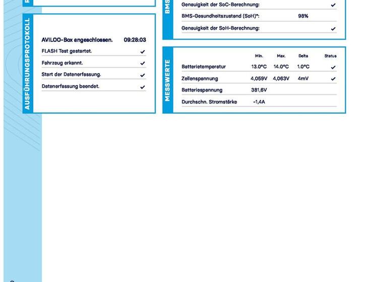 Ford Mustang Mach-E 45