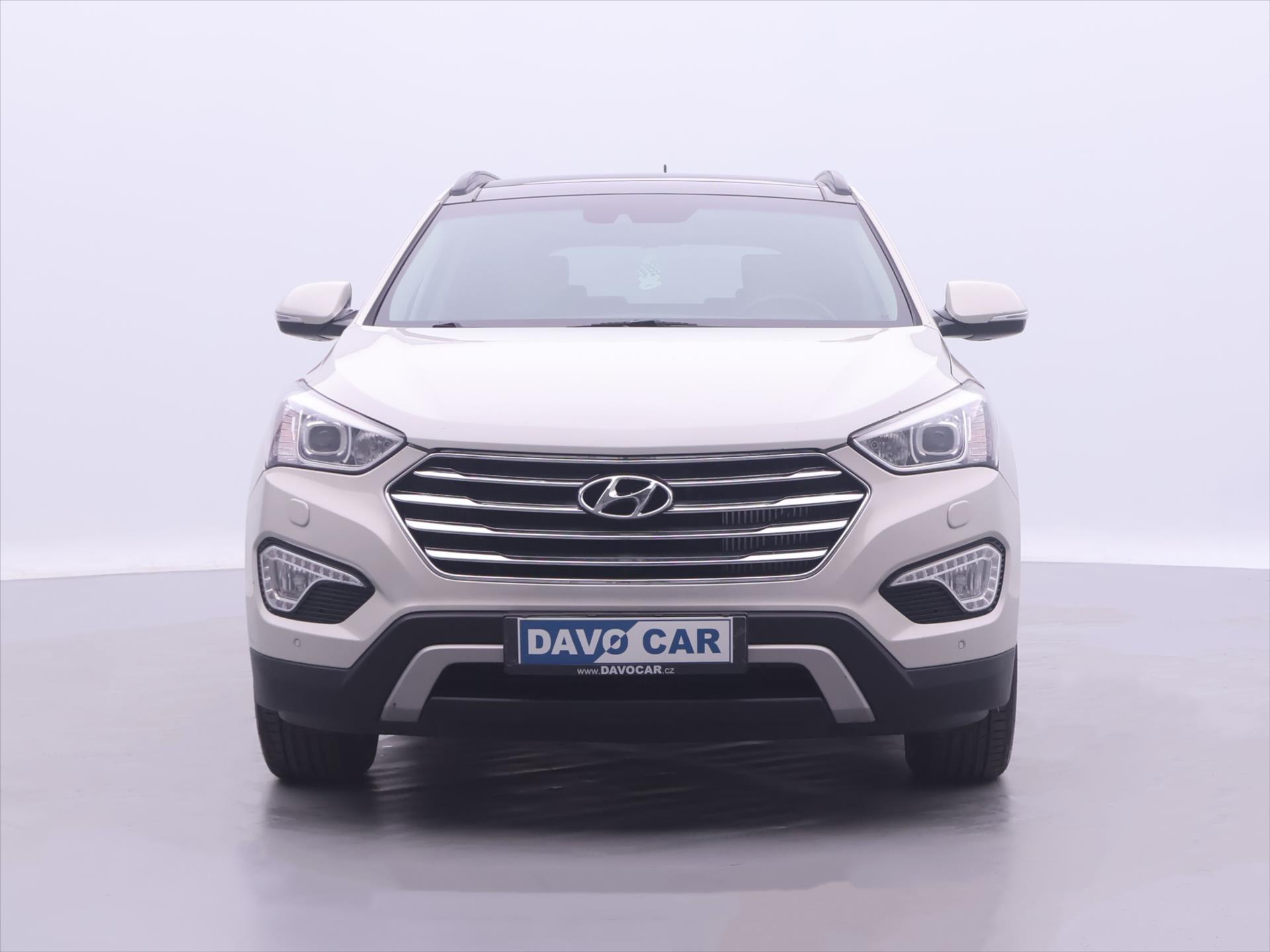 Hyundai Grand Santa Fe