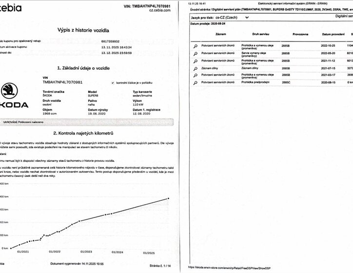 Škoda Superb Sedan 2,0 l 110 kw