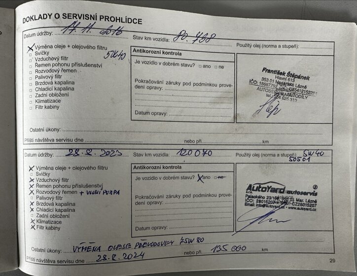 Renault Mégane Kombi 1,5 l 63 kw