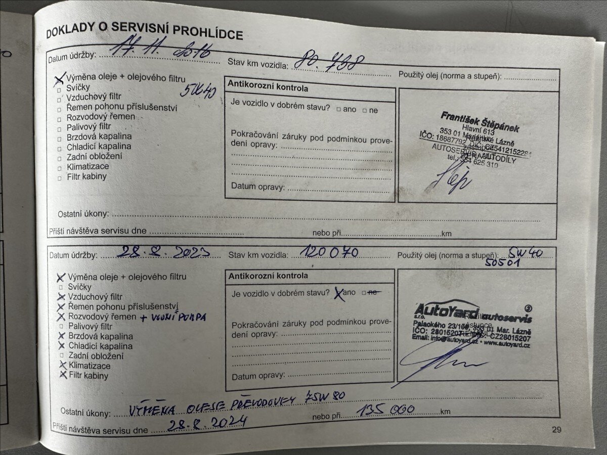 Renault Mégane Kombi 1,5 l 63 kw