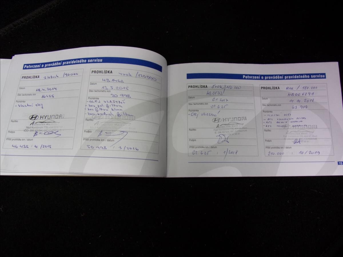 Hyundai ix20 Kombi 1,4 l 57 kw