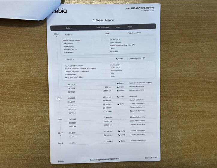 Škoda Octavia Liftback 1,6 l 77 kw