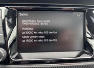 Škoda Fabia Hatchback 1,2 l 66 kw