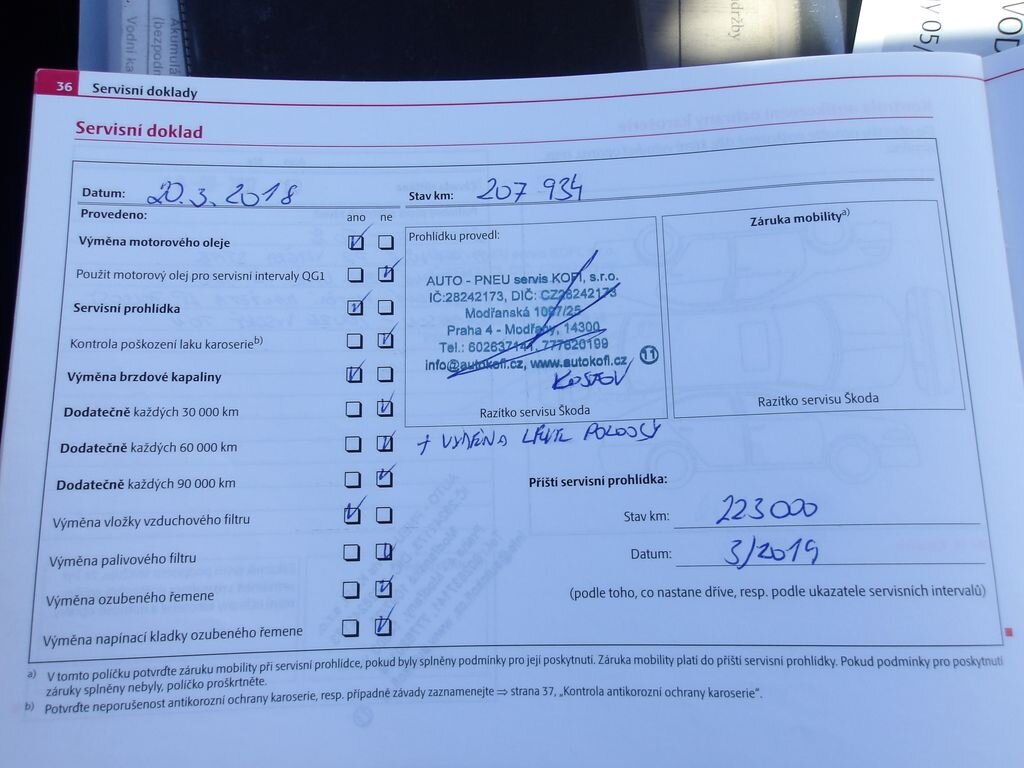 Škoda Octavia Kombi 0,0 103 kw