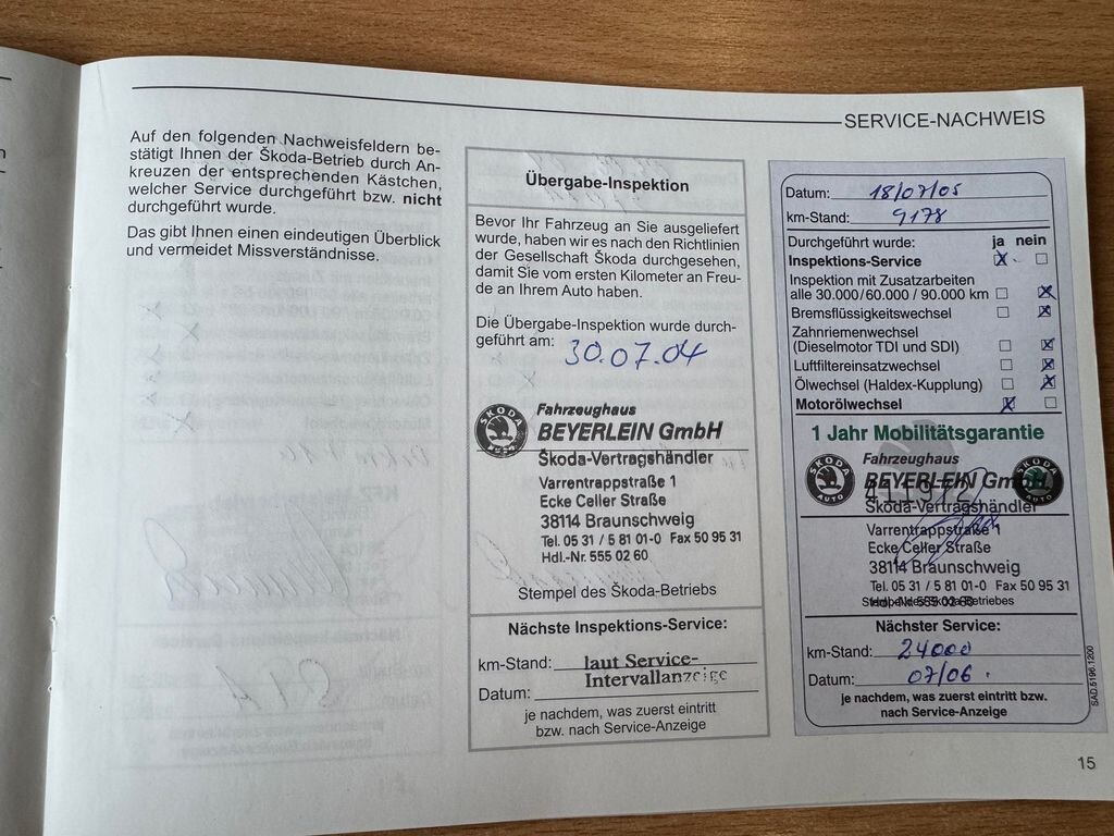 Škoda Fabia Hatchback 1,4 l 55 kw