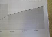 Mercedes-Benz Třídy B 37