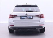 Škoda Superb Kombi 2,0 l 140 kw