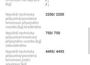 Škoda Kodiaq Kombi 0,0 0