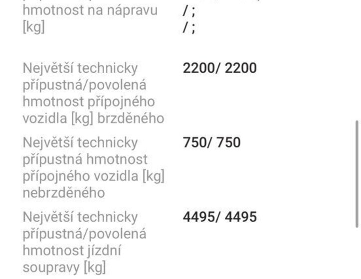 Škoda Kodiaq Kombi 0,0 0