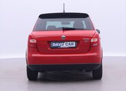 Škoda Fabia Hatchback 1,6 l 66 kw