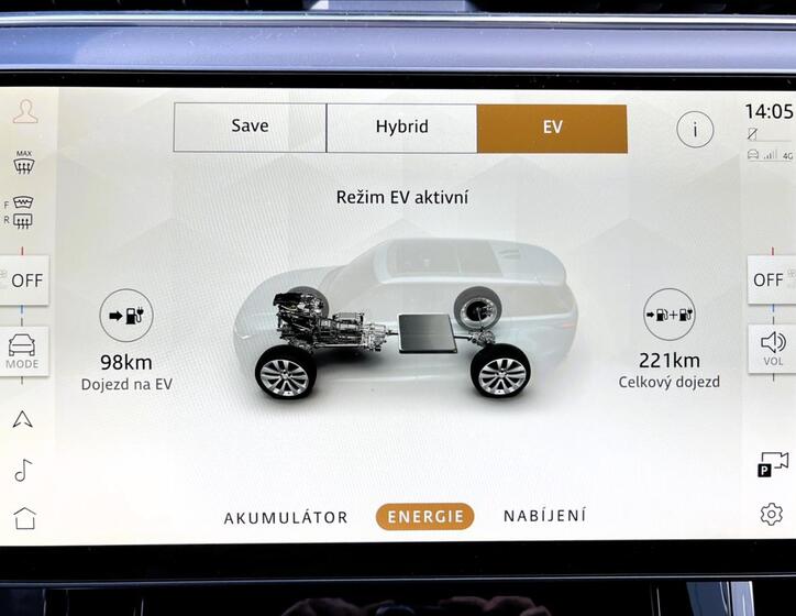 Land Rover Range Rover Sport 23