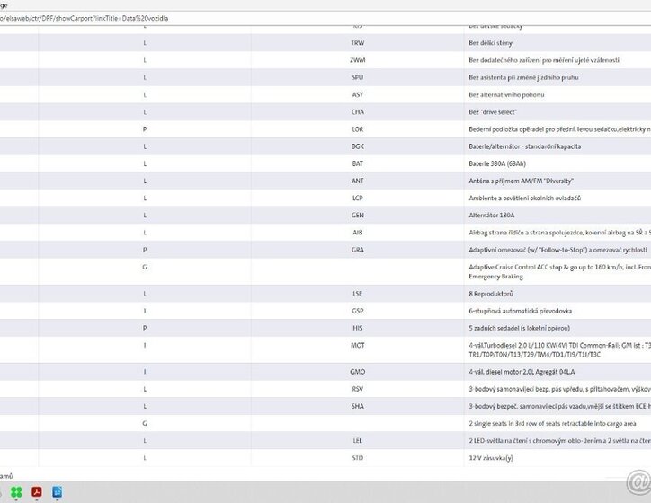 Volkswagen Touran SUV / Terénní 0,0 0