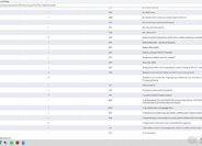 Volkswagen Touran SUV / Terénní 0,0 0