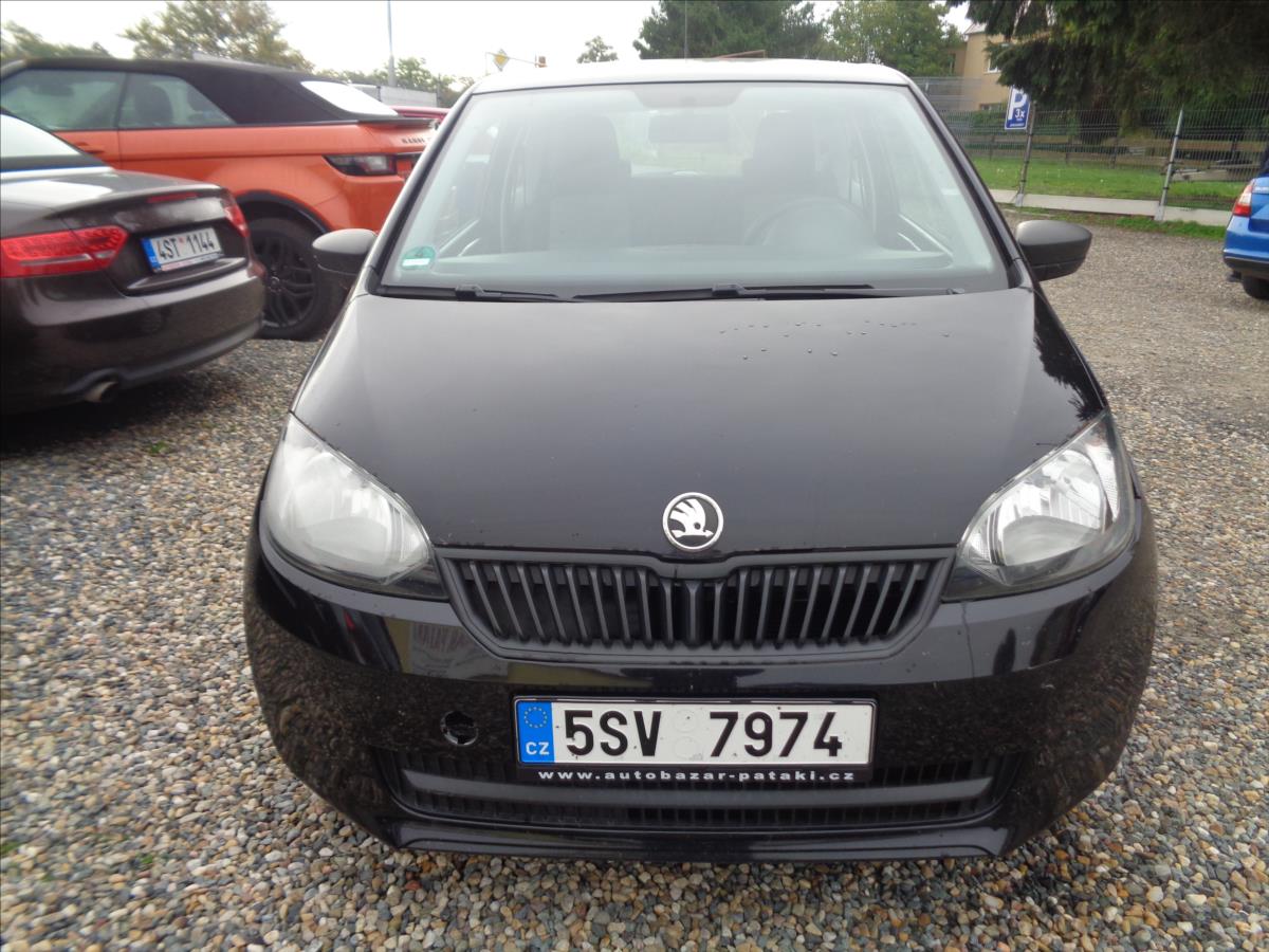 Škoda Citigo
