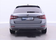 Škoda Superb Kombi 2,0 l 140 kw