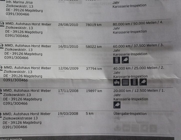 Mazda 6 Sedan / Limuzína 2,0 l 108 kw