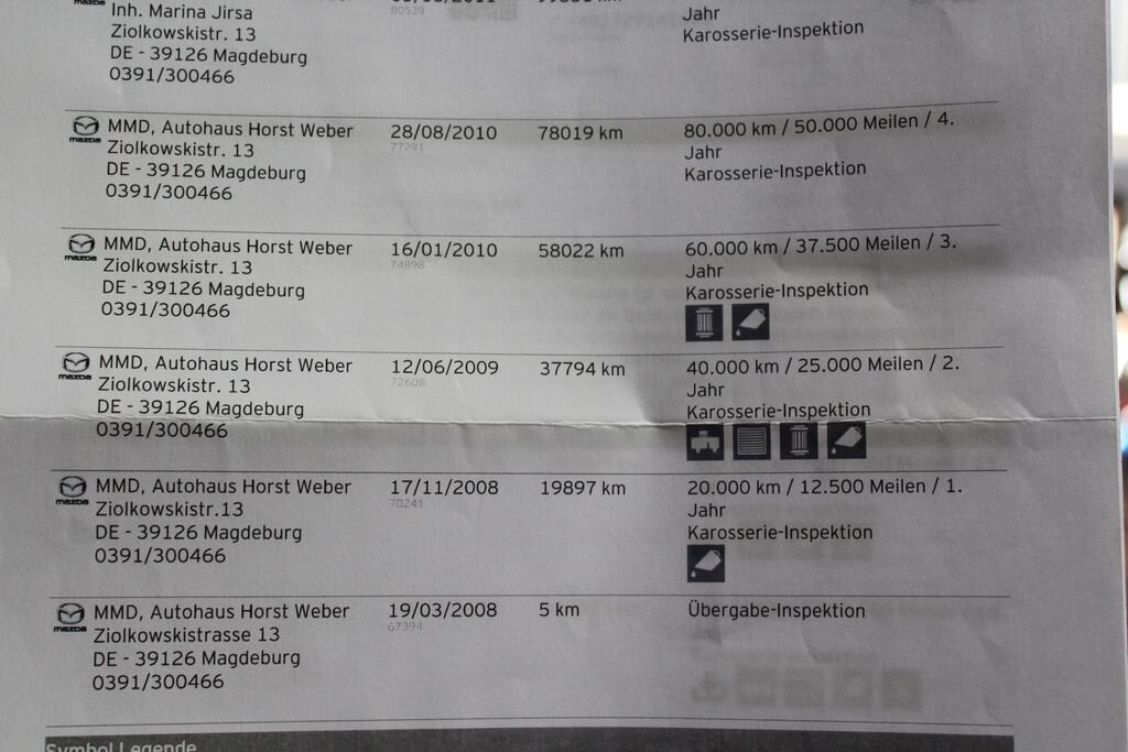 Mazda 6 Sedan / Limuzína 2,0 l 108 kw