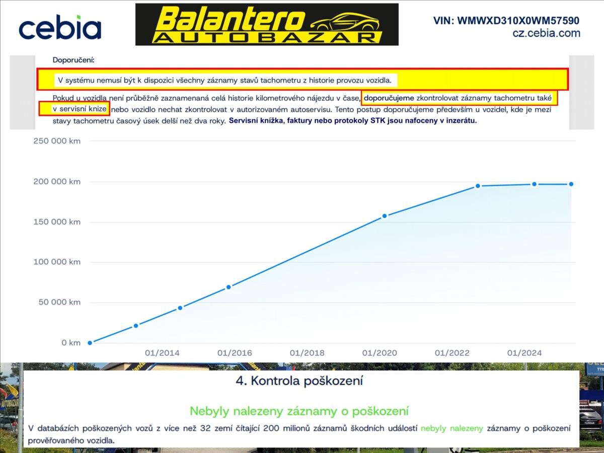 Mini Countryman Kombi 2,0 l 82 kw