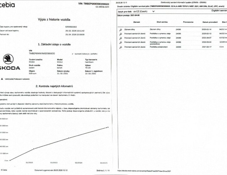 Škoda Scala Hatchback 999,0 70 kw