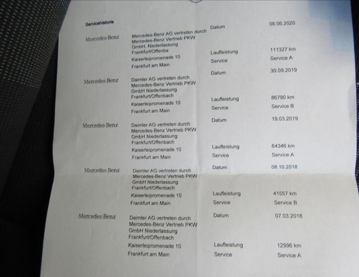 Mercedes-Benz CLA 31