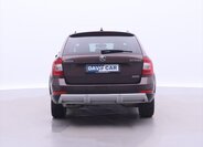 Škoda Octavia Kombi 2,0 l 135 kw