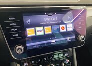 Škoda Superb Kombi 2,0 l 140 kw