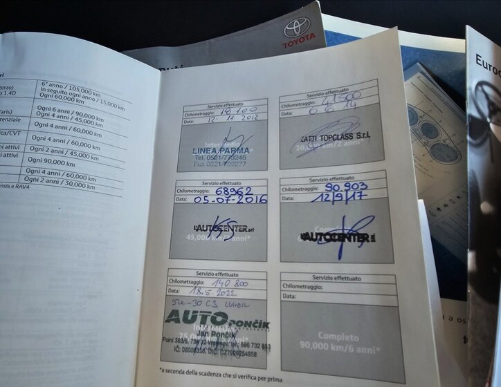 Toyota RAV4 Kombi 2,2 l 110 kw