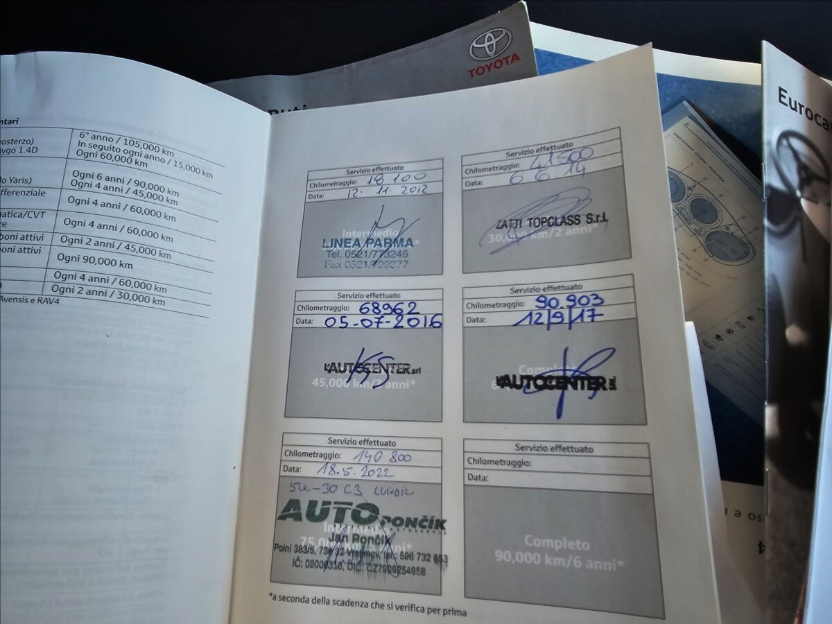 Toyota RAV4 Kombi 2,2 l 110 kw