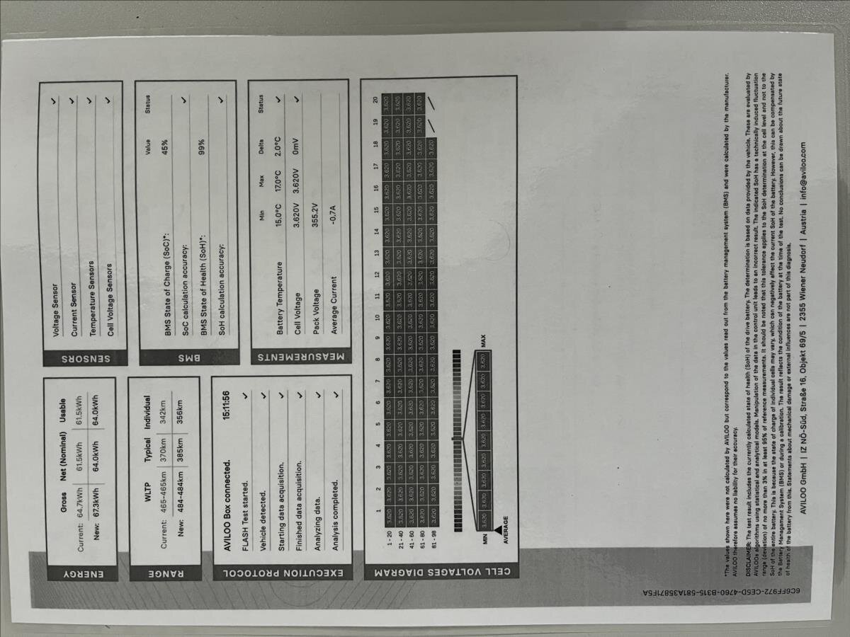 Hyundai Kona SUV / Terénní 0,0 150 kw