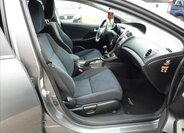 Honda Civic Hatchback 1,8 l 104 kw