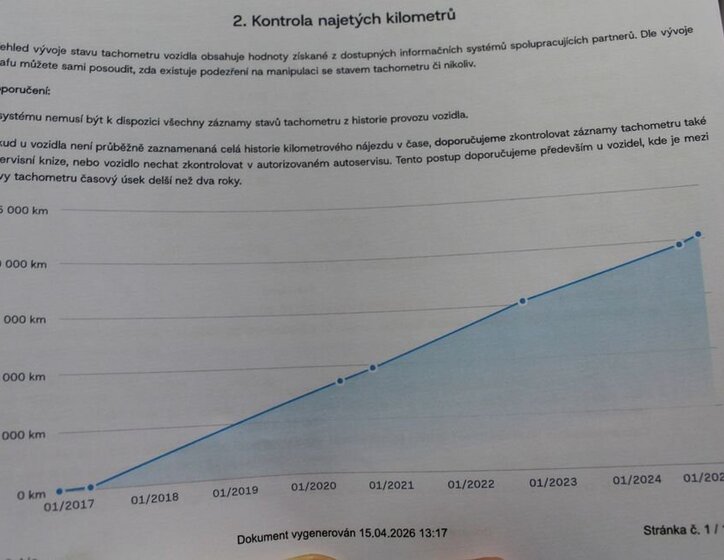 Renault Mégane Kombi 1,2 l 97 kw