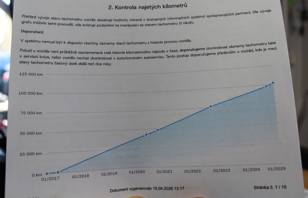 Renault Mégane Kombi 1,2 l 97 kw