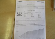 Toyota Verso Kombi 1,6 l 82 kw