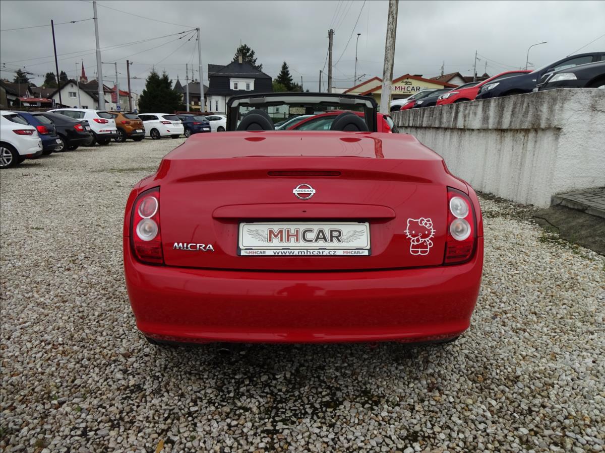 Nissan Micra