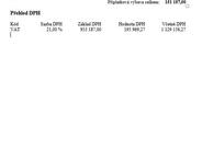 Mercedes-Benz Třídy A 15